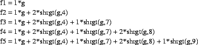 \begin{sourcett}\small
f1 = 1*g\\
f2 = 1*g + 2*shrgt(g,4) \\
f3 = 1*g + 2*shrg...
... 1*g + 2*shrgt(g,4) + 1*shrgt(g,7) + 2*shrgt(g,8) + 1*shrgt(g,9)
\end{sourcett}